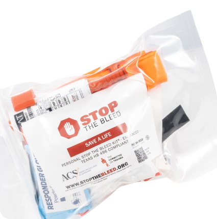 What's in an STB Kit thumbnail